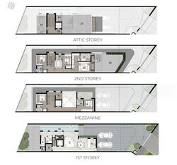 Science Park Road (D5), Terrace #454290921